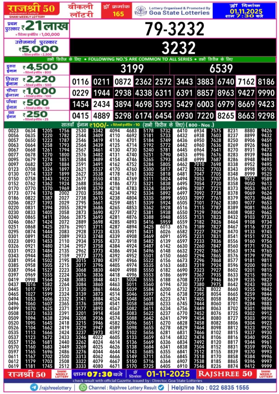 लाटरी सम्बाद टुडे