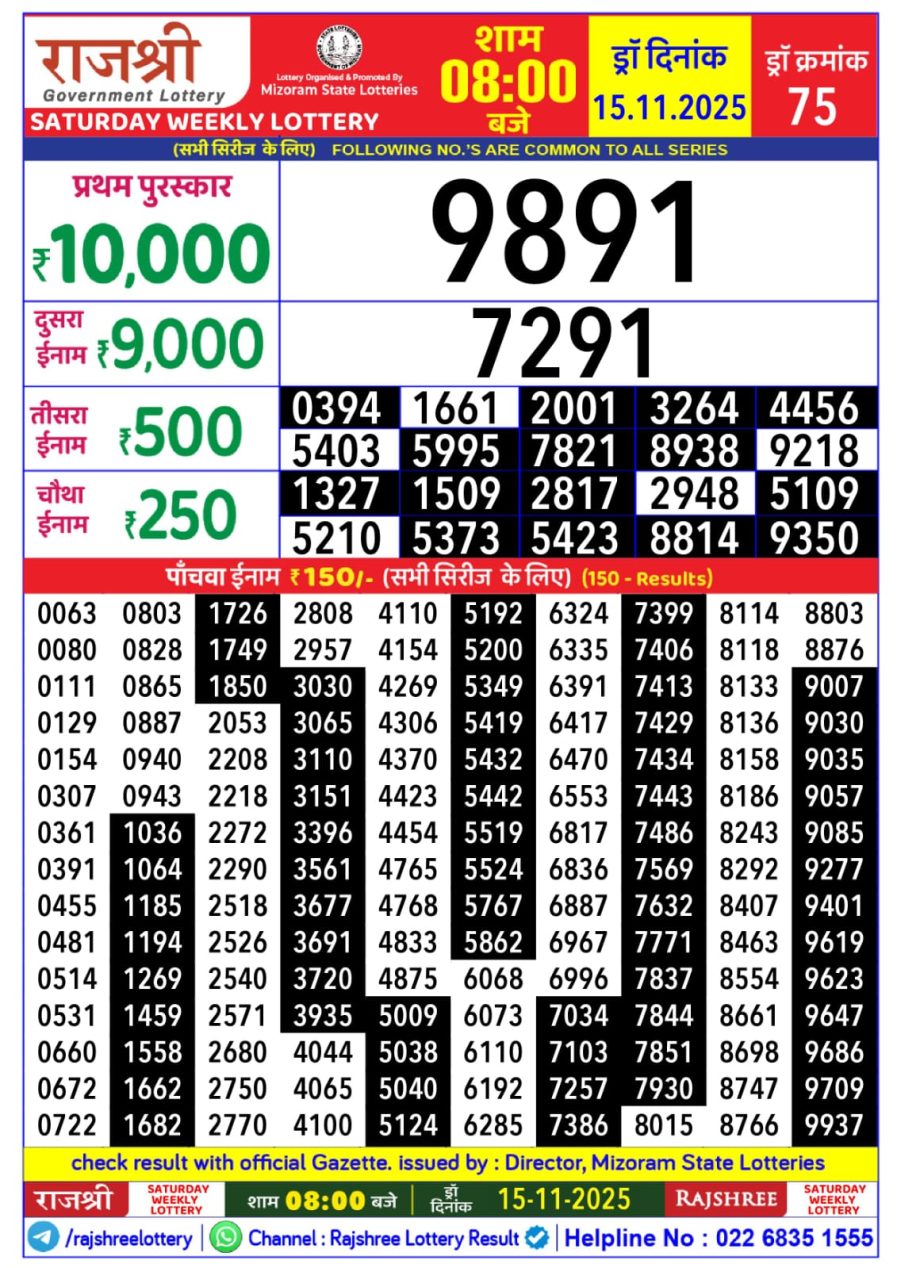लाटरी सम्बाद टुडे