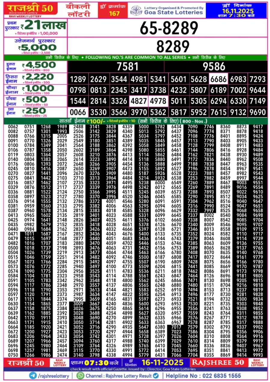 लाटरी सम्बाद टुडे