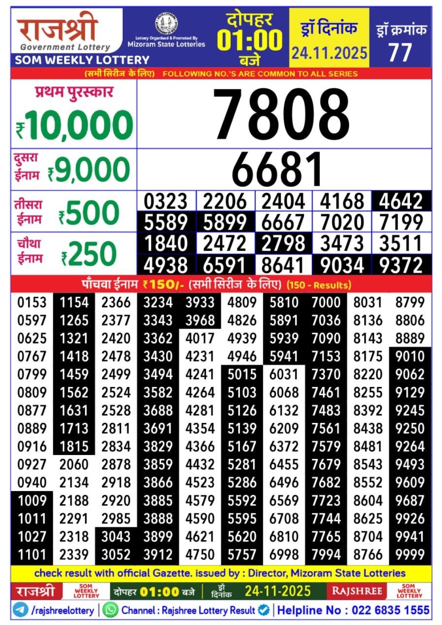लाटरी सम्बाद टुडे