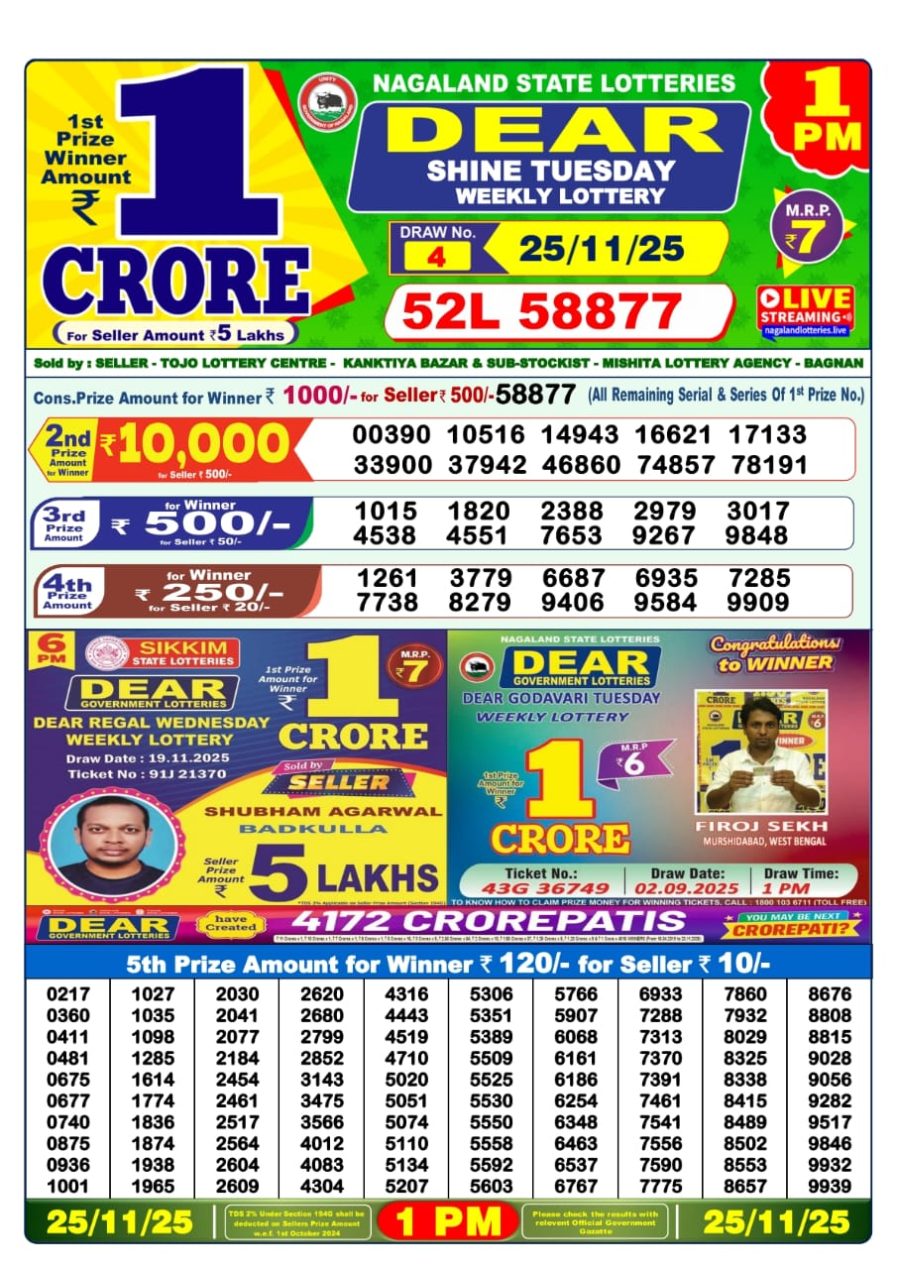 लाटरी सम्बाद टुडे